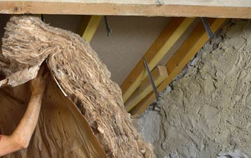 Portgower pitched roof insulation costs